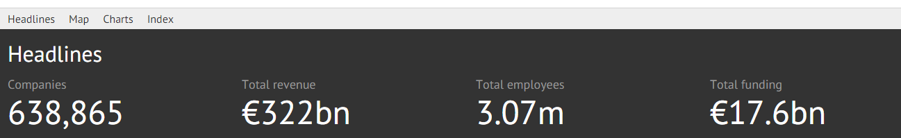 ŷ˽Ƽҵ̬ͼչʾŷ޿Ƽҵ