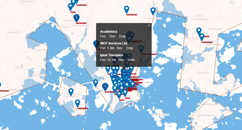 ŷ˽Ƽҵ̬ͼչʾŷ޿Ƽҵ