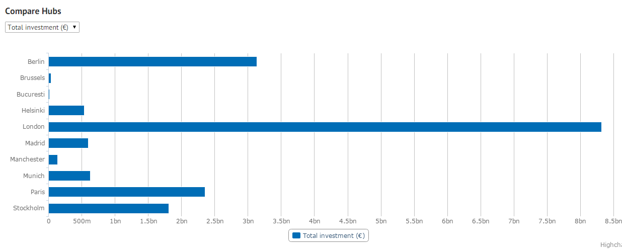 ŷ˽Ƽҵ̬ͼչʾŷ޿Ƽҵ