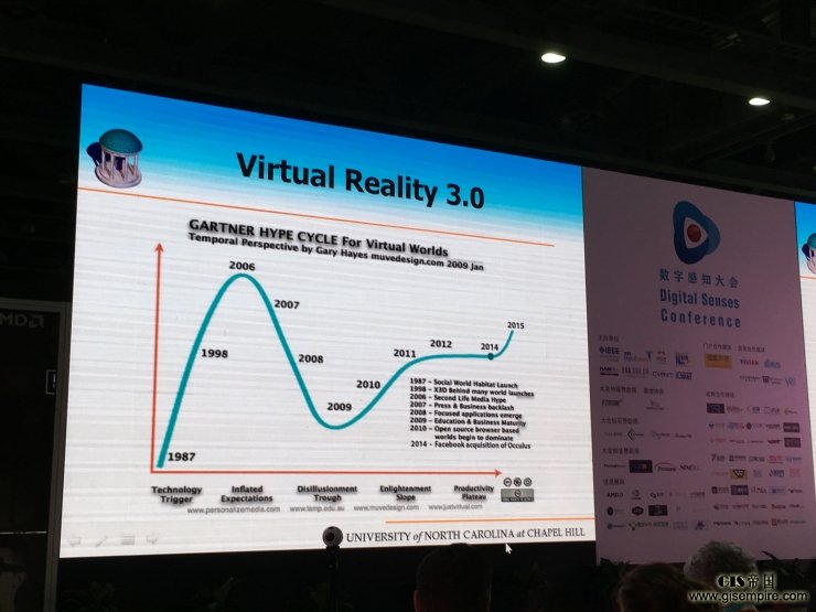 IEEEָ֪ϯVRӭ˵ڶԺܶհ